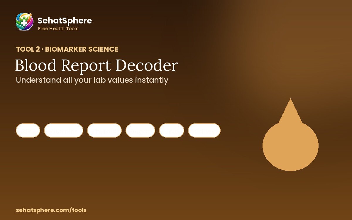 Free Blood Report Decoder Tool
