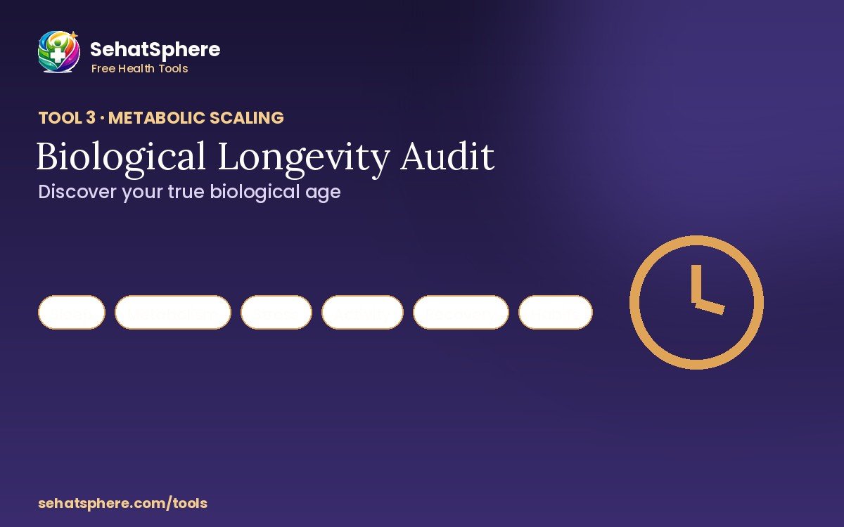 Free Biological Age Calculator Tool
