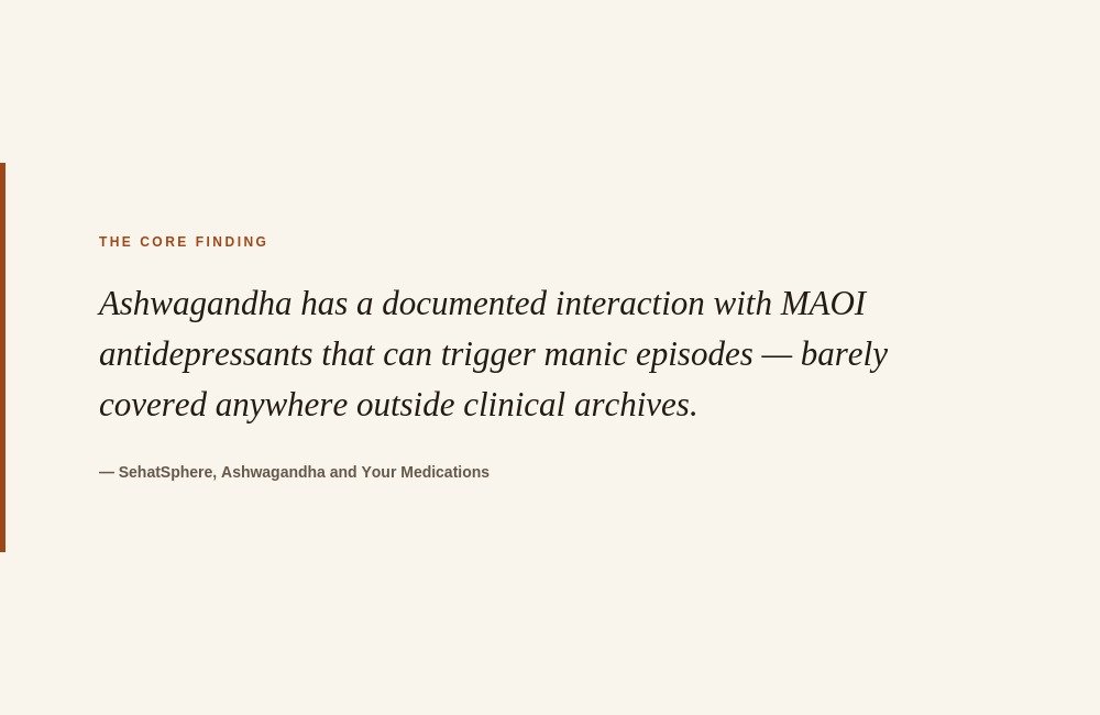 Ashwagandha and your medications key finding MAOI mania risk