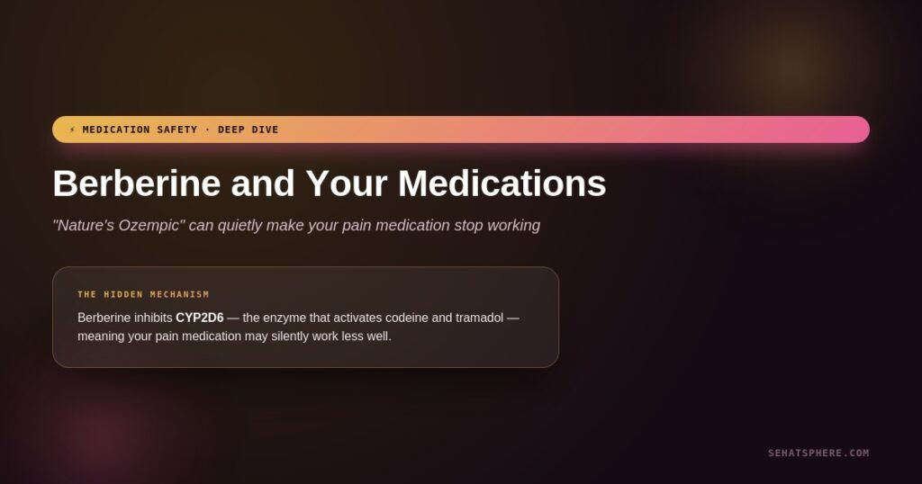 Berberine and your medications codeine tramadol CYP2D6 warning