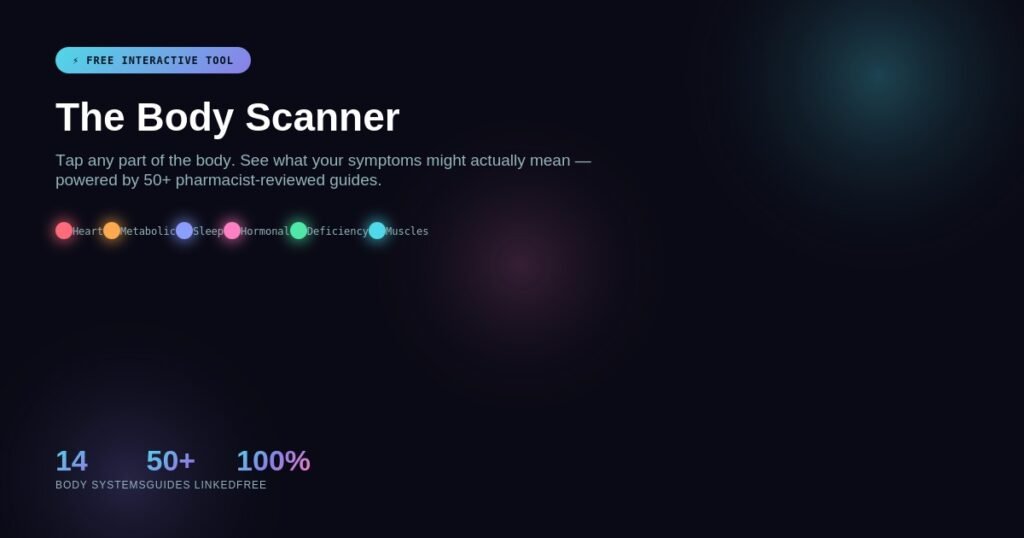 Body scanner symptom checker tool 14 body systems 50 guides