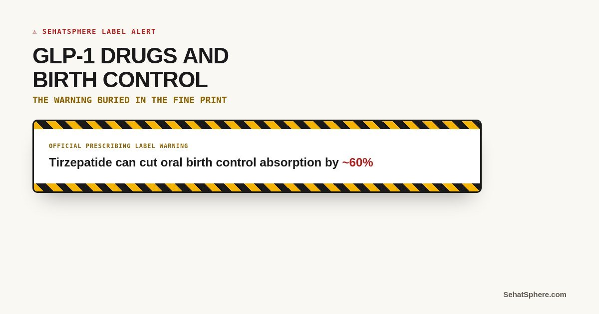 GLP-1 Drugs and Birth Control: Hidden 2026 Warning