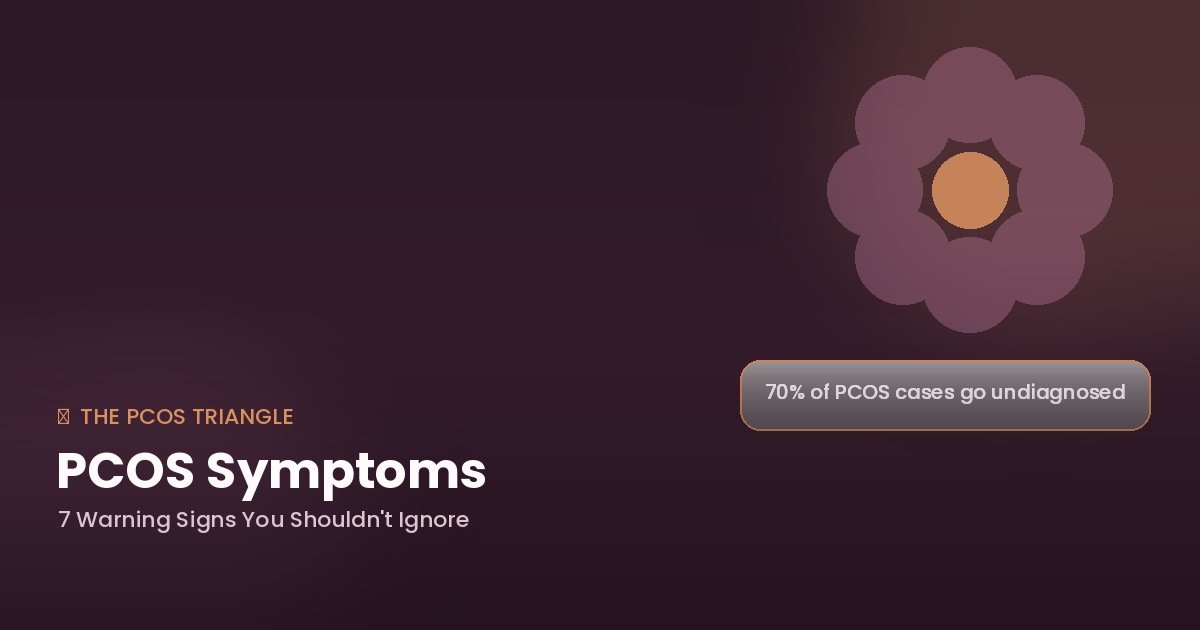 PCOS symptoms — 7 warning signs featured image, 70% of cases go undiagnosed