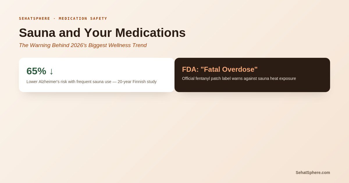 Sauna and your medications FDA fentanyl patch heat warning