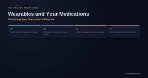 Wearables and your medications complete guide CGM HRV blood pressure ECG