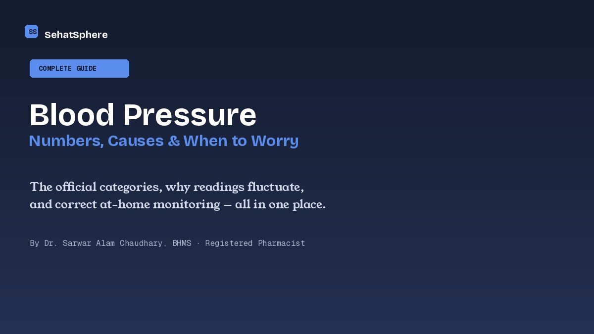 Complete guide to blood pressure numbers categories chart