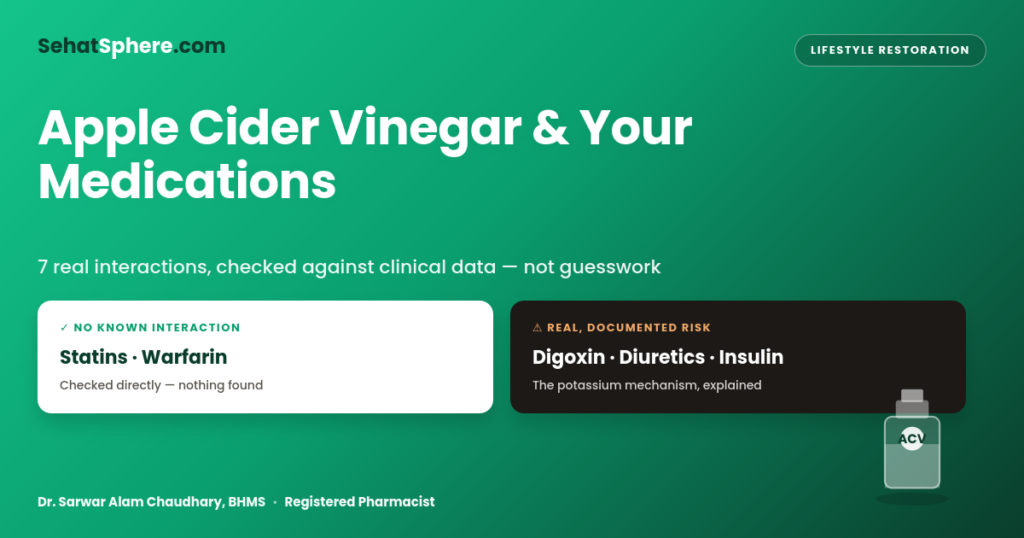 Apple cider vinegar and your medications — pharmacist-checked interaction guide showing statins and warfarin have no known interaction, while digoxin, diuretics, and insulin carry real documented risk