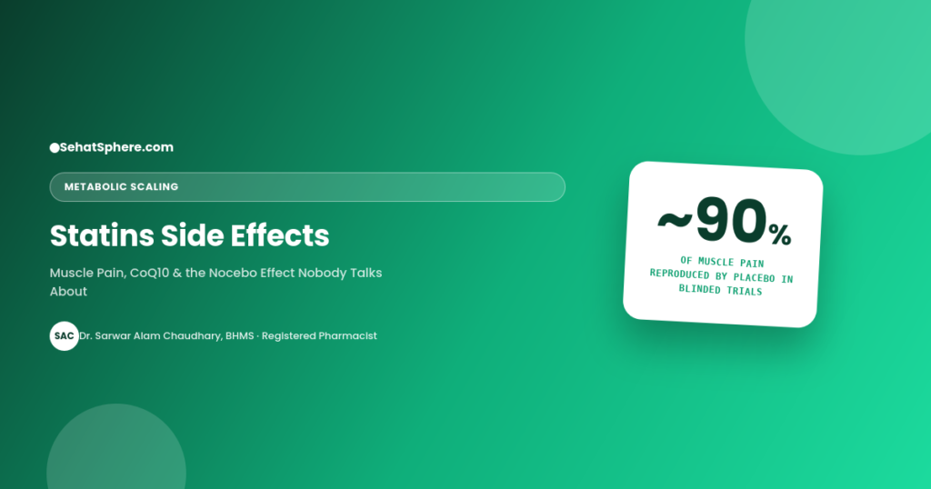 Statins side effects - muscle pain, CoQ10, and the nocebo effect explained, 90% reproduced by placebo in blinded trials, SehatSphere pharmacist guide