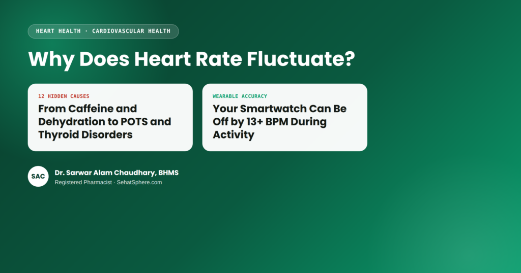 Why Does Heart Rate Fluctuate featured graphic — pacemaker cellular signaling versus smartwatch/POTS red flags, with a heart-rhythm/EKG-line illustration and Dr. Chaudhary byline