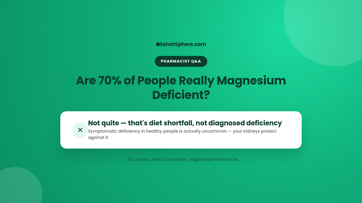 SehatSphere Pharmacist Q&A: Are 70% of people really magnesium deficient? Not quite, that's diet shortfall not diagnosed deficiency